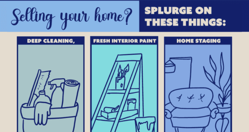 Thinking About Selling Your Home