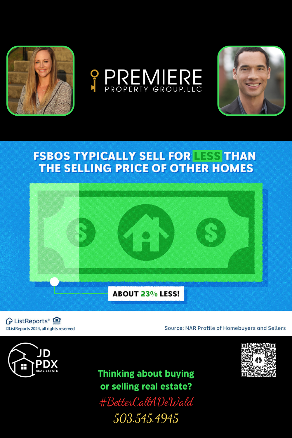 Thinking of Selling Your Home On Your Own