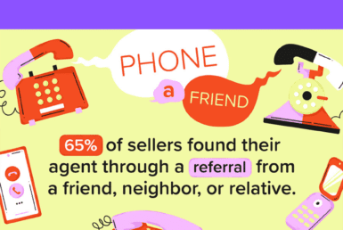 Don't Keep Your Homebuying Experience a Secret. The image is a colorful graphic featuring the theme "Phone a Friend." It highlights that 65% of sellers found their agent through a referral from a friend, neighbor, or relative, according to the NAR Profile of Home Buyers and Sellers. The top section showcases various illustrations of telephones in bright colors. The lower section includes contact information for JD PDX Real Estate and Premiere Property Group, LLC, with photos of two agents, a phone number, a QR code, and the hashtag #BetterCallADewald. The overall design is engaging and informative, emphasizing the importance of referrals in real estate.