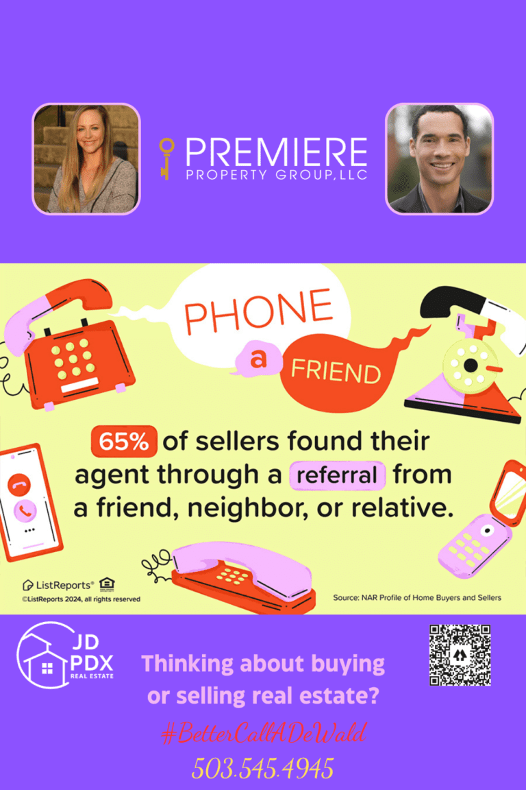 Don't Keep Your Homebuying Experience a Secret. The image is a colorful graphic featuring the theme "Phone a Friend." It highlights that 65% of sellers found their agent through a referral from a friend, neighbor, or relative, according to the NAR Profile of Home Buyers and Sellers. The top section showcases various illustrations of telephones in bright colors. The lower section includes contact information for JD PDX Real Estate and Premiere Property Group, LLC, with photos of two agents, a phone number, a QR code, and the hashtag #BetterCallADewald. The overall design is engaging and informative, emphasizing the importance of referrals in real estate.