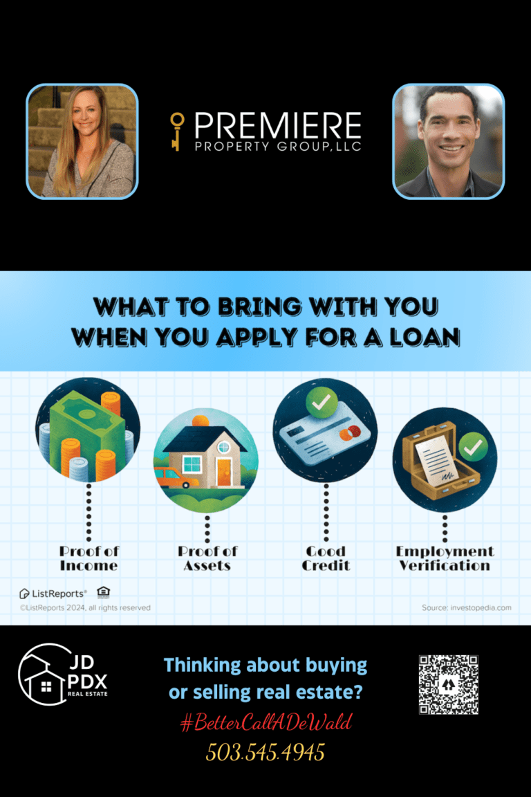 Apply For a Loan. This image provides information on what to bring when you apply for a loan. It includes four main categories with illustrations and text: Proof of Income - Illustrated by a stack of money and coins. Proof of Assets - Illustrated by a house and a car. Good Credit - Illustrated by a credit card with a check mark. Employment Verification - Illustrated by a clipboard with documents and a check mark. At the bottom, there's promotional information for JD PDX Real Estate and Premiere Property Group, LLC. It includes: A photo of a woman and a man. The hashtag #BetterCallADewald. Contact number: 503.545.4945. Logos of JD PDX Real Estate and Premiere Property Group, LLC. A QR code.