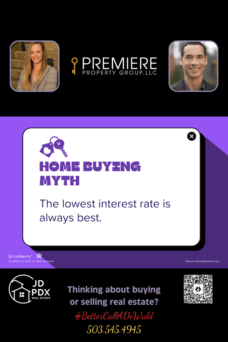 Homebuyer Interest Rate Myths. A social media graphic debunking a home buying myth. The top section of the image has a purple background with an icon of a key and house, and bold text that reads, "HOME BUYING MYTH." Below that, in smaller text, it says, "The lowest interest rate is always best." The bottom section of the image features branding for a real estate company, including the logos and contact information for "JD PDX Real Estate" and "Premiere Property Group, LLC." It includes a tagline, "#BetterCallADeWald," with a phone number, "503.545.4945." There are small profile photos of two real estate agents, one on the left and one on the right, along with a QR code on the right. The background of the bottom section is black, making the text and logos stand out.