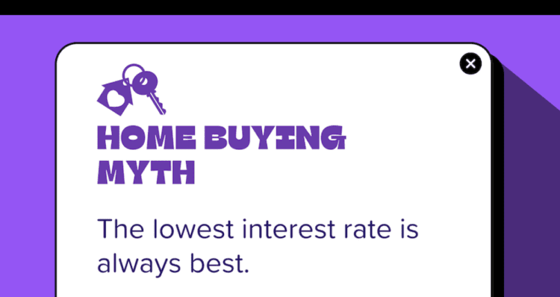 Homebuyer Interest Rate Myths