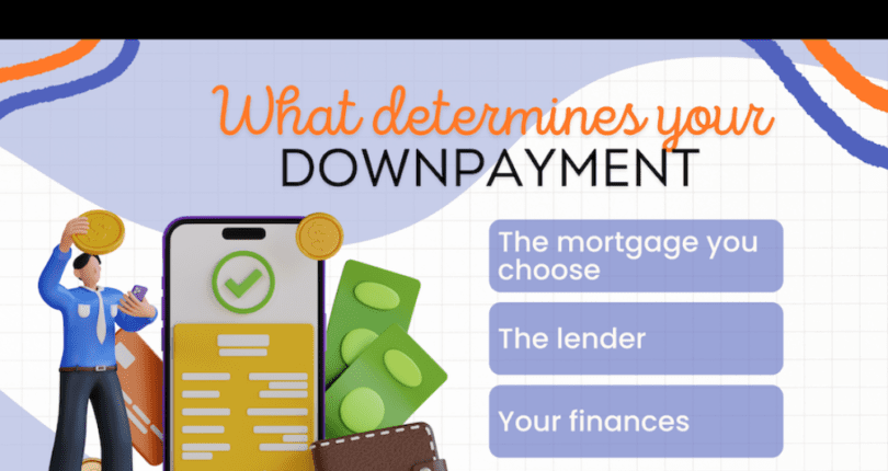 What Determines Your Downpayment