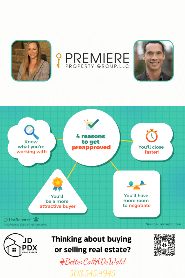 Getting Pre Approved is a Game Changer. Infographic titled '4 reasons to get preapproved' shows four benefits: Knowing what you're working with (represented by a magnifying glass), Closing faster (illustrated with a stopwatch), Being a more attractive buyer (shown with a medal), and Having more room to negotiate (represented by a balance scale). At the bottom, there is contact information for JD PDX Real Estate and Premiere Property Group, LLC