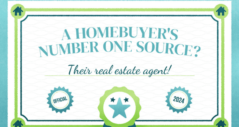 Homebuyer Number One Resource