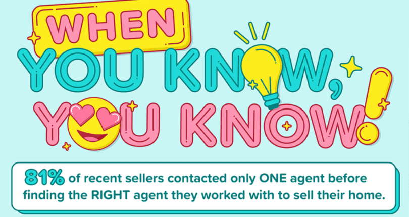 Ready to Make the Move?