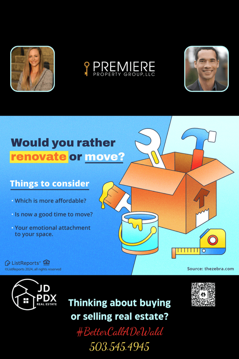 Renovate or Move. A real estate promotional graphic titled "Would you rather renovate or move?" It features an illustration of a box filled with tools like a wrench, hammer, and measuring tape, alongside a paintbrush and bucket of paint. Beneath the question, there are "Things to consider" listed, such as affordability, timing, and emotional attachment to the space.