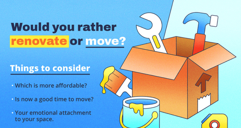 Renovate or Move