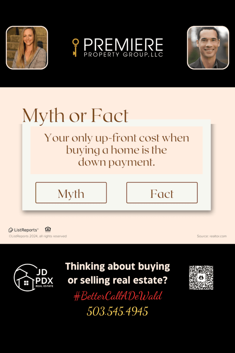 Home Purchase Expenses. The image is a real estate promotional graphic. The upper section poses a "Myth or Fact" question: "Your only up-front cost when buying a home is the down payment." Below the question are two clickable-style buttons labeled "Myth" and "Fact." The background features soft beige tones.
