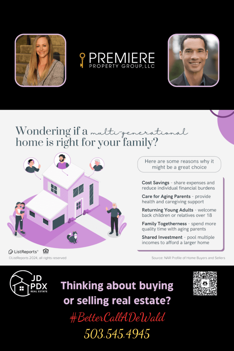 Thinking About a Mulit-Generational Home? Illustration of a multi-generational family home with a purple color scheme. The house is surrounded by family members representing different generations: grandparents, parents, and children. Each family member is engaging in various activities, with speech bubbles showcasing their interaction. On the right, a text box lists reasons for considering a multi-generational home, including cost savings, care for aging parents, returning young adults, family togetherness, and shared investment.