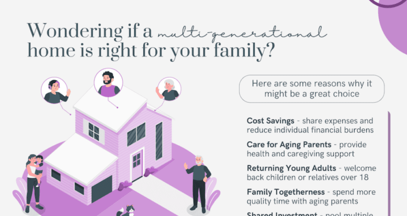 Thinking About a Mulit-Generational Home?
