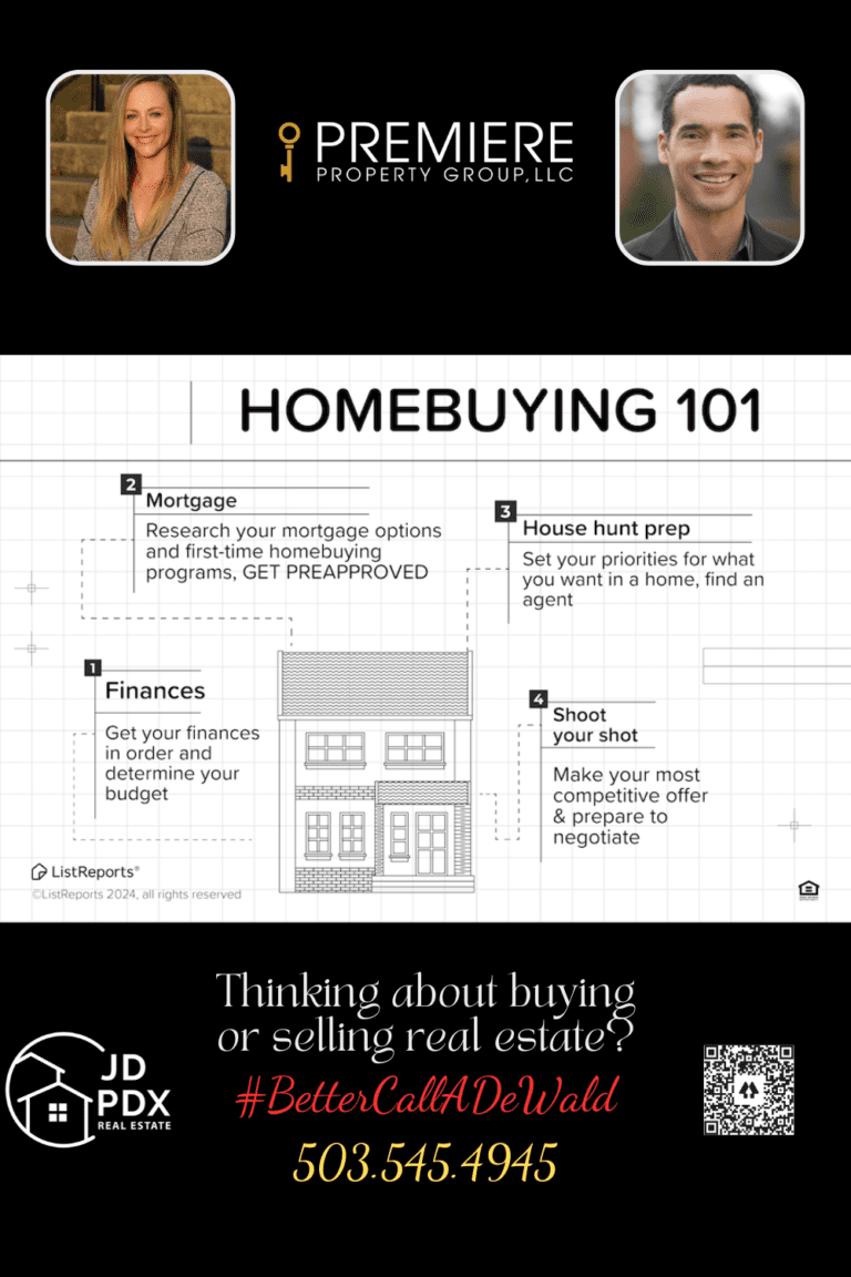 Dive Into The Home Buying Process. An infographic titled 'Homebuying 101' outlining the steps of purchasing a home. It includes: 1) Finances - get your budget in order, 2) Mortgage - research options and get preapproved, 3) House Hunt Prep - set priorities and find an agent, and 4) Shoot Your Shot - make a competitive offer.