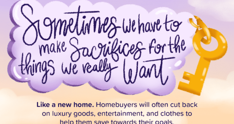 Saving For a New Home