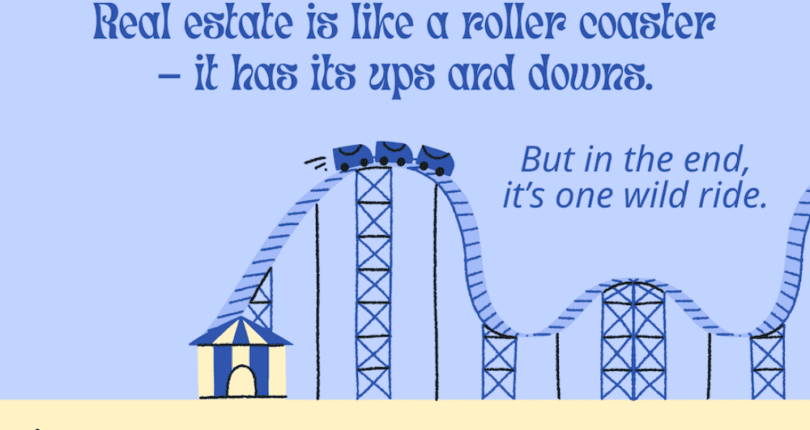 Buying or Selling a Home