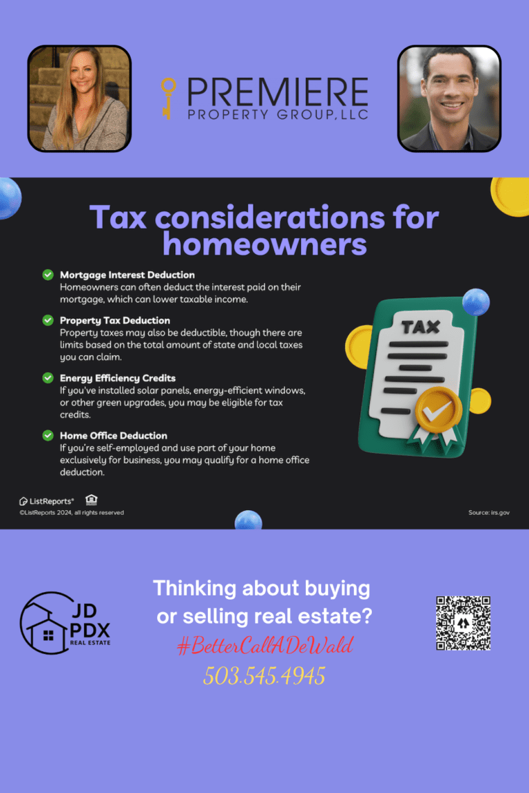 Homeownership perks. The image provides a guide on "Tax Considerations for Homeowners." It outlines four key tax benefits: Mortgage Interest Deduction – Homeowners can deduct mortgage interest to lower taxable income. Property Tax Deduction – Some property taxes may be deductible. Energy Efficiency Credits – Tax credits for installing energy-efficient upgrades. Home Office Deduction – Self-employed individuals may qualify for a home office deduction. The bottom section promotes real estate services with two agent photos, a phone number, the JD PDX Real Estate logo, Premiere Property Group branding, and a QR code.