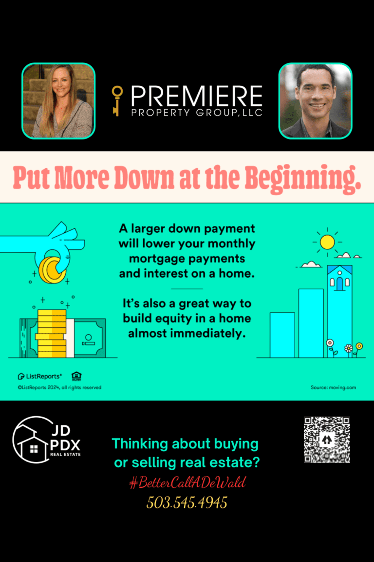 Making a Larger Downpayment. Infographic with the title 'Put More Down at the Beginning.' The graphic explains that a larger down payment lowers monthly mortgage payments and interest while helping build equity quickly. The illustration includes a hand dropping coins onto a stack of money and a simple chart with a house. The bottom section features agent photos, contact details, the tagline '#BetterCallADeWald