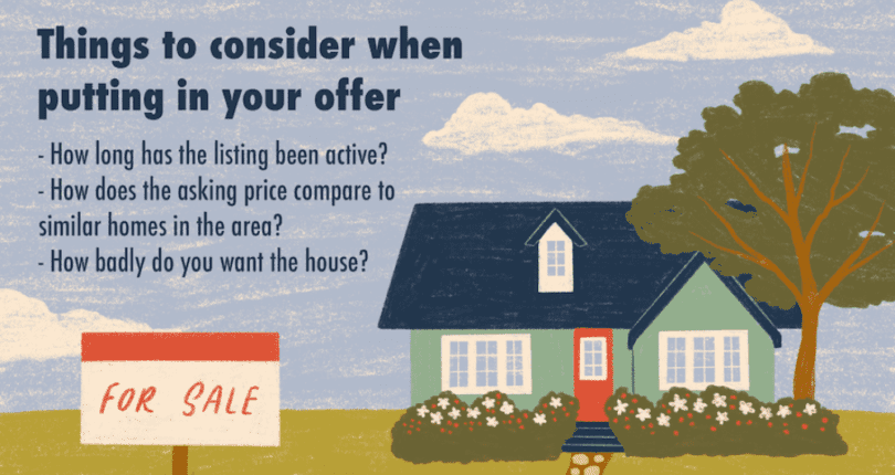 Putting in Your Offer