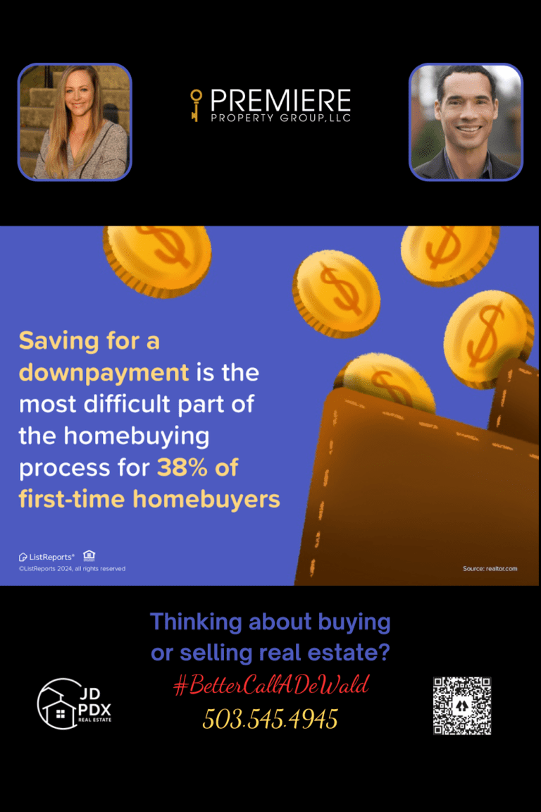 Saving For a Downpayment on a Home. Informative graphic highlighting that 'Saving for a downpayment is the most difficult part of the homebuying process for 38% of first-time homebuyers.' The illustration features gold coins falling into a wallet on a blue background. The bottom section includes real estate agent photos, contact details, the tagline '#BetterCallADeWald,' and branding for JD PDX Real Estate and Premiere Property Group, LLC