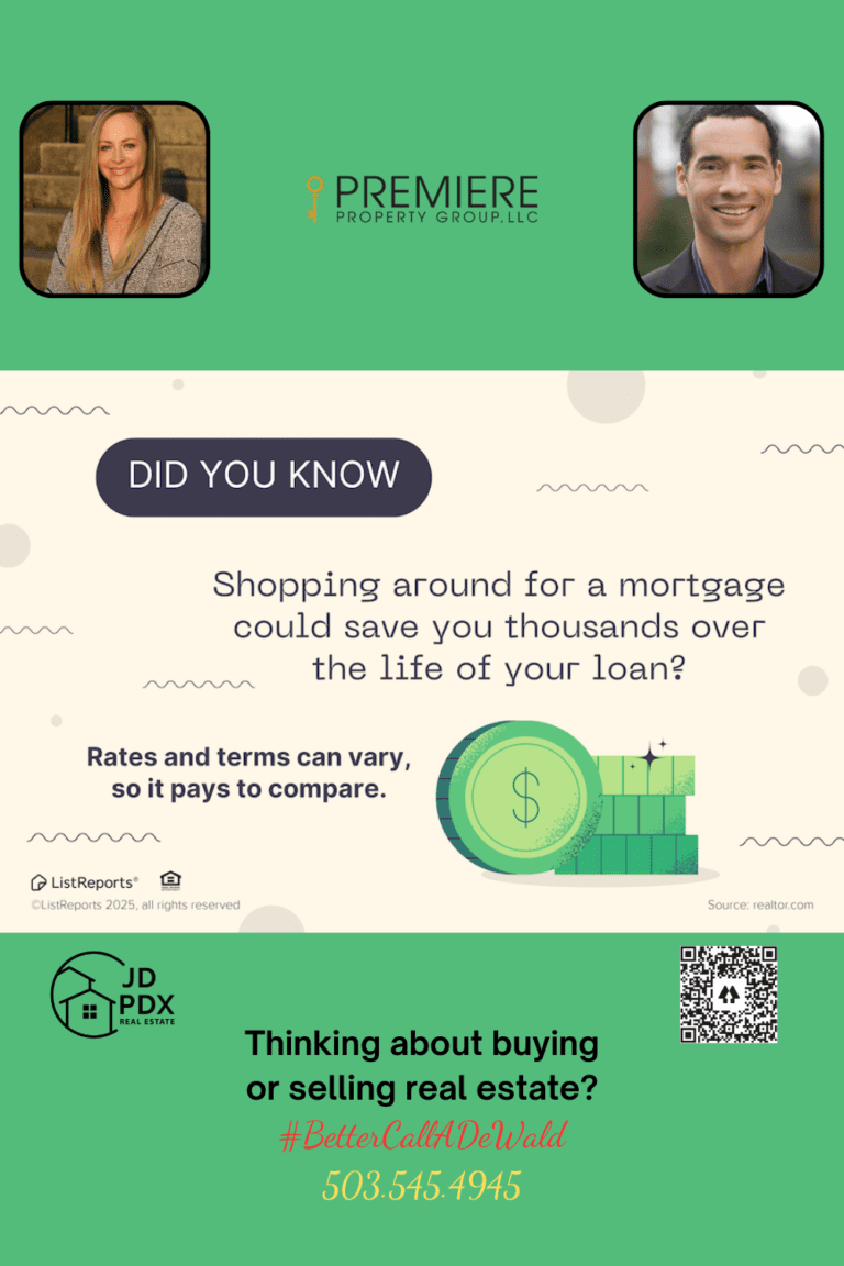 Shopping For a Mortgage. Informational graphic with a text bubble stating 'Did You Know' and a message that reads 'Shopping around for a mortgage could save you thousands over the life of your loan? Rates and terms can vary, so it pays to compare.' The bottom section includes photos of two real estate agents, their contact details, a logo for JD PDX Real Estate, and the tagline '#BetterCallADeWald'