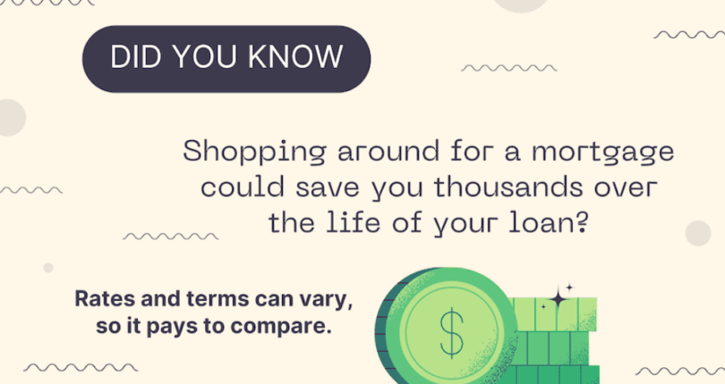 Shopping For a Mortgage