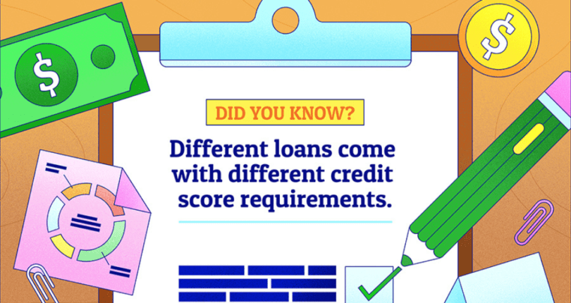 Your Credit Score Plays a Big Role