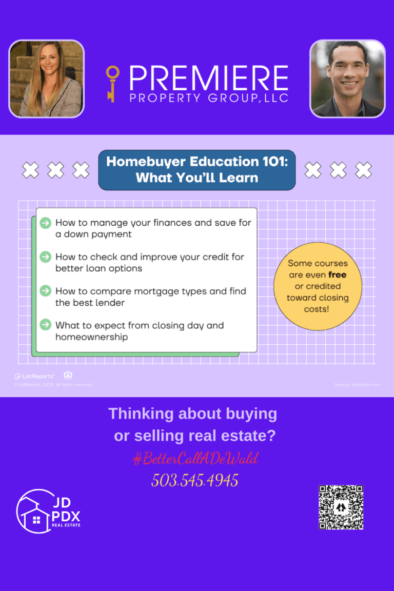 Homebuyer Education Course. The image provides an overview of a Homebuyer Education 101 course, outlining key learning points: How to manage finances and save for a down payment How to check and improve credit for better loan options How to compare mortgage types and find the best lender What to expect from closing day and homeownership A highlighted section mentions that some courses are free or can be credited toward closing costs. The lower section promotes real estate services with agent photos, a phone number, the JD PDX Real Estate logo, Premiere Property Group branding, and a QR code