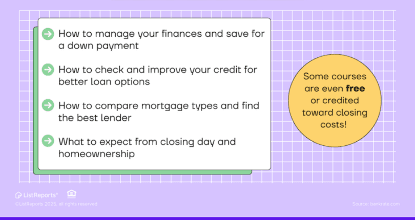 Homebuyer Education Course