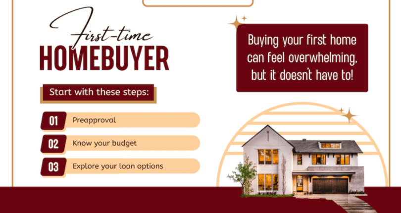 Buying Your First Home