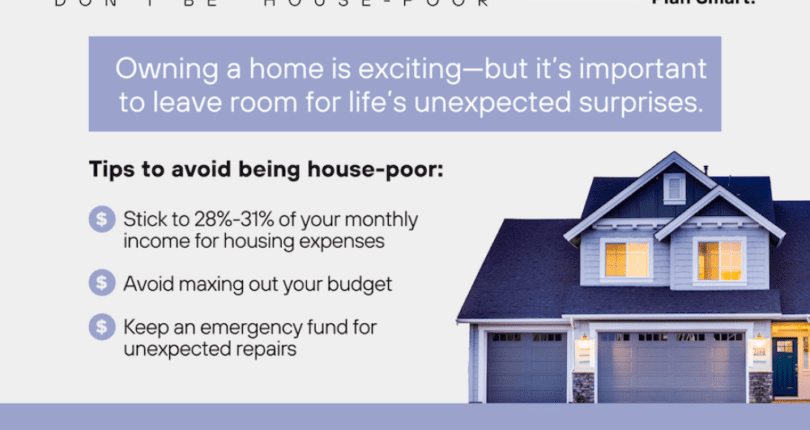 Don’t Be House Poor