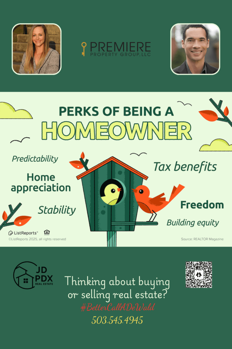 Perks of Being a Homeowner. The image highlights the perks of being a homeowner with a playful and engaging design. The main visual is a birdhouse with birds, symbolizing the stability and freedom of homeownership. Surrounding the birdhouse are key benefits, including: Predictability Home appreciation Stability Tax benefits Freedom Building equity