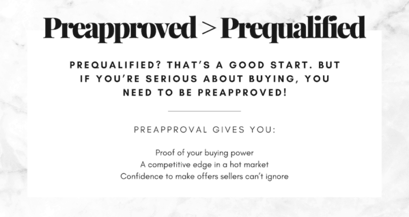 Preapproved VS Prequalified