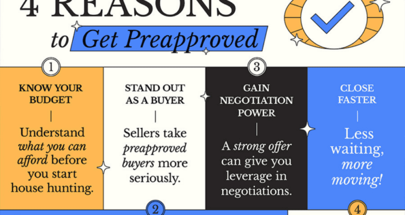 4 Reasons to Get Pre Approved