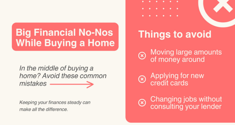 Big Financial No Nos