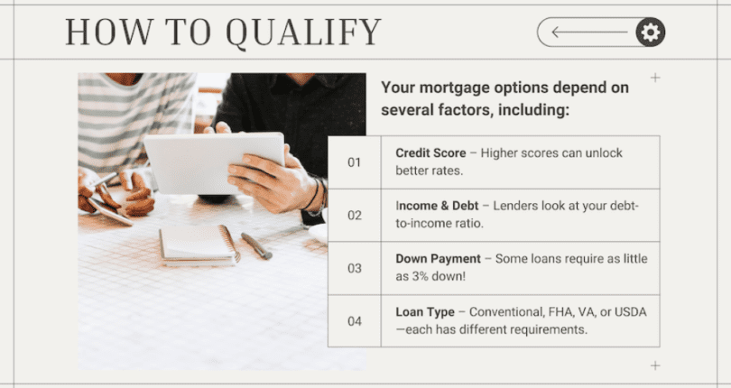 How to Qualify For a Home Loan