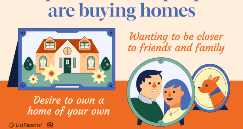 Top Two Reasons People Are Buying Homes