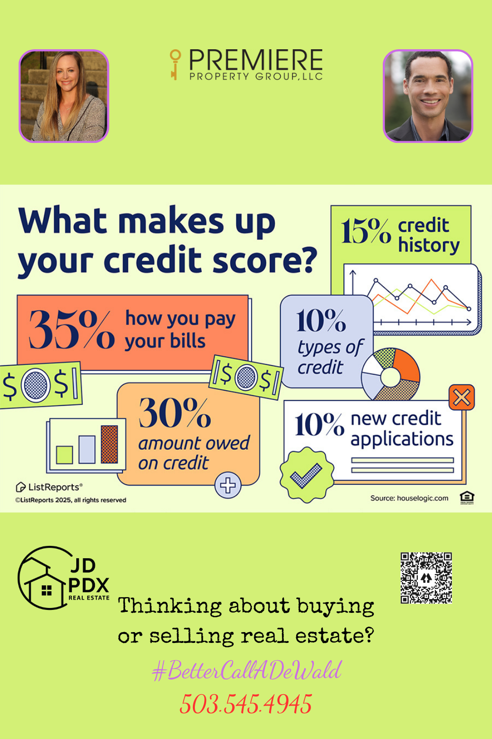 Credit Score Role in Homebuying