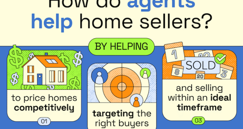 How Do Agents Help Home Sellers