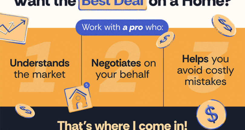 We Will Help You Navigate The Real Estate Market