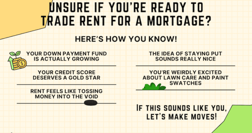 Time to Trade Rent For a Mortgage