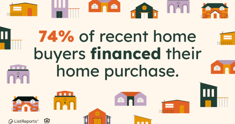 Know Your Finance Options