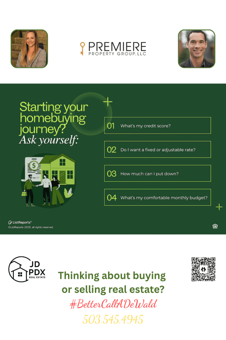 Starting Your Homebuyer Journey. A dark green infographic titled "Starting your homebuying journey? Ask yourself:" with four key questions for new buyers: 1) What’s my credit score? 2) Do I want a fixed or adjustable rate? 3) How much can I put down? 4) What’s my comfortable monthly budget? An illustrated couple stands next to a green house and dollar sign icon.