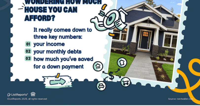 How Much House Can You Afford