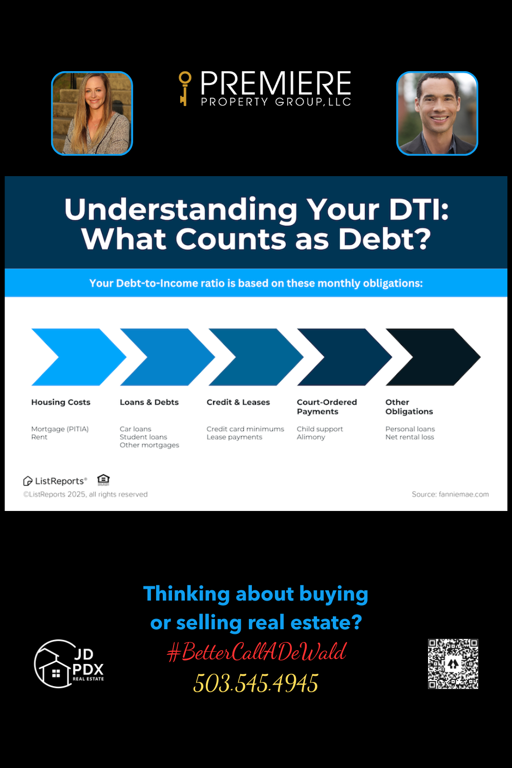 Understanding Your DTI