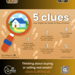Your First Step to Homeownership. Infographic showing five clues you might be ready to buy a home, including saving for a down payment, solid credit, planning to stay put, and readiness for home upkeep, with JD PDX Real Estate branding and contact information.