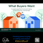 Real estate graphic illustrating that buyers value a great neighborhood and proximity to family and friends, featuring two homes and JD PDX Real Estate with Premier Property Group branding and contact details