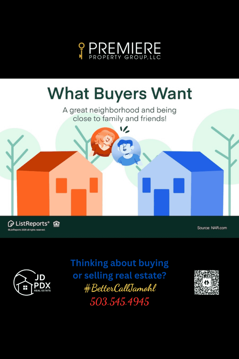 Real estate graphic illustrating that buyers value a great neighborhood and proximity to family and friends, featuring two homes and JD PDX Real Estate with Premier Property Group branding and contact details