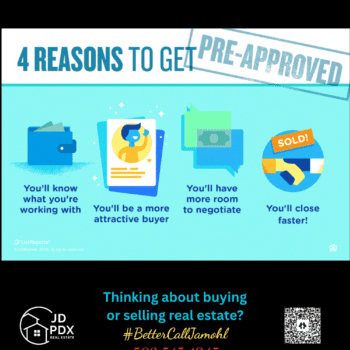 Know Your Buying Power Before You House Hunt