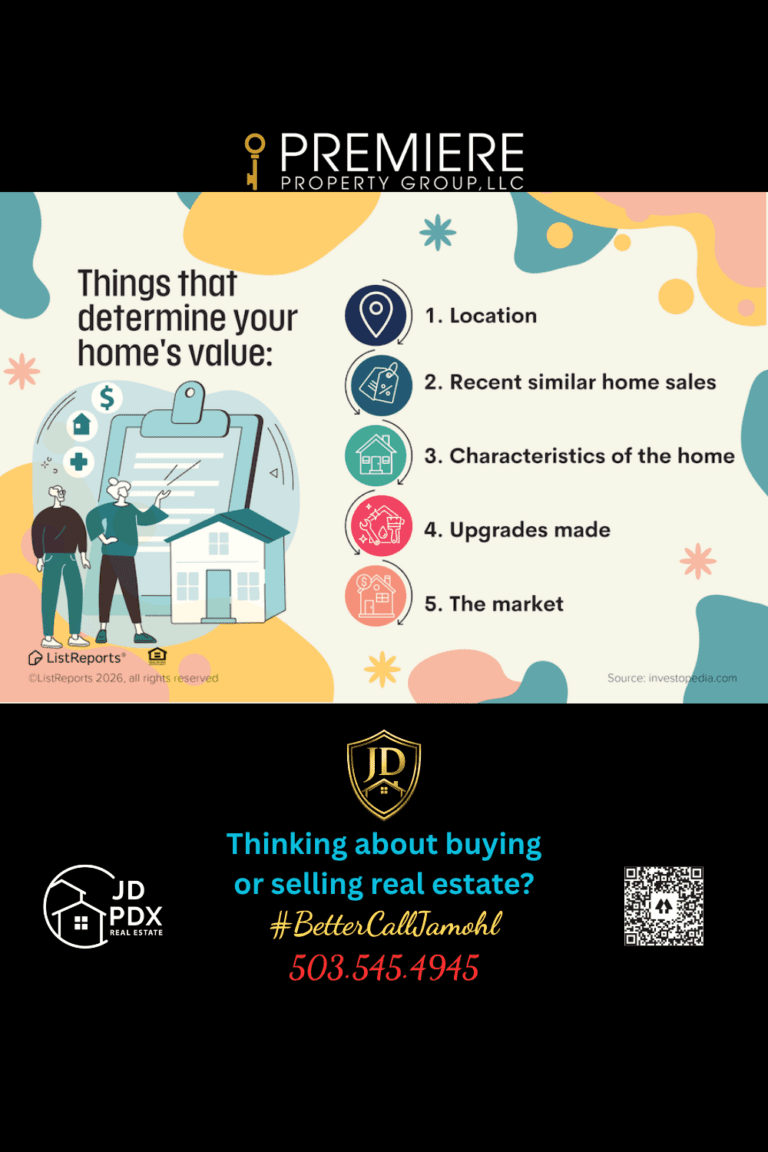 What Really Determines Home Value?