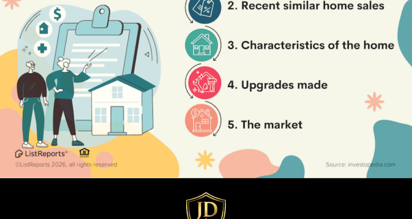 What Really Determines Home Value?